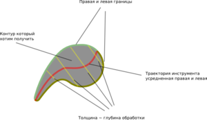 path4080.png (5964 просмотра) <a class='original' href='./download/file.php?id=234&mode=view' target=_blank>Загрузить оригинал (39.98 КБ)</a>