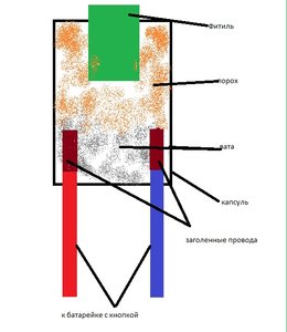 запал.jpg (7232 просмотра) <a class='original' href='./download/file.php?id=23470&mode=view' target=_blank>Загрузить оригинал (77.78 КБ)</a>