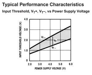 MM74HC14-5.png (2211 просмотров) <a class='original' href='./download/file.php?id=23482&mode=view' target=_blank>Загрузить оригинал (177.54 КБ)</a>