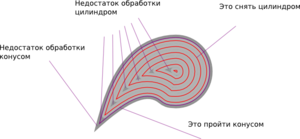 path4691.png (5964 просмотра) <a class='original' href='./download/file.php?id=235&mode=view' target=_blank>Загрузить оригинал (62.65 КБ)</a>