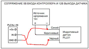 pll01_5_12.jpg (7190 просмотров) <a class='original' href='./download/file.php?id=23569&mode=view' target=_blank>Загрузить оригинал (132.56 КБ)</a>