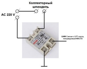 ШИМ.jpg (6215 просмотров) <a class='original' href='./download/file.php?id=23696&mode=view' target=_blank>Загрузить оригинал (46.77 КБ)</a>