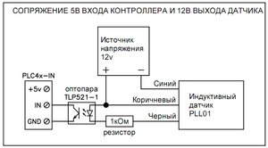 pll01_5_12.jpg (2953 просмотра) <a class='original' href='./download/file.php?id=23727&mode=view' target=_blank>Загрузить оригинал (63.12 КБ)</a>