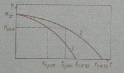 2.jpg (3186 просмотров) <a class='original' href='./download/file.php?id=2379&mode=view' target=_blank>Загрузить оригинал (34.62 КБ)</a>