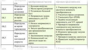 Untitled-1.png (3462 просмотра) <a class='original' href='./download/file.php?id=24220&mode=view' target=_blank>Загрузить оригинал (509.42 КБ)</a>