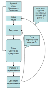 234234.png (7710 просмотров) <a class='original' href='./download/file.php?id=24679&mode=view' target=_blank>Загрузить оригинал (43.32 КБ)</a>