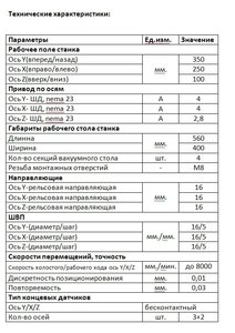 3_6JTnQuADc.jpg (4643 просмотра) <a class='original' href='./download/file.php?id=24882&mode=view' target=_blank>Загрузить оригинал (96.66 КБ)</a>
