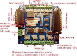 mother board.jpg (1681 просмотр) <a class='original' href='./download/file.php?id=25492&mode=view' target=_blank>Загрузить оригинал (172.53 КБ)</a>