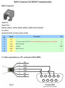 RJ11-Connector-for-RS232-Communication.png (13181 просмотр) <a class='original' href='./download/file.php?id=25778&mode=view' target=_blank>Загрузить оригинал (379.34 КБ)</a>