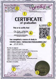 cert_0001_example1.jpg (26656 просмотров) <a class='original' href='./download/file.php?id=26035&mode=view' target=_blank>Загрузить оригинал (447.98 КБ)</a>