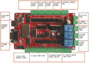 USB6560.jpg (1598 просмотров) <a class='original' href='./download/file.php?id=26206&mode=view' target=_blank>Загрузить оригинал (204.71 КБ)</a>