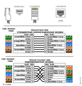 перекрещенные-шнуры11.jpg (2951 просмотр) <a class='original' href='./download/file.php?id=26225&mode=view' target=_blank>Загрузить оригинал (99.74 КБ)</a>