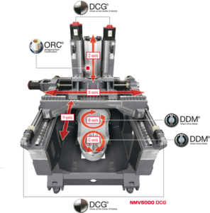 Один из примеров подобной концепции. В идеале конечно нужно скопировать данный станок, но к сожалению у меня нет под рукой своей литейки :)) (4451 просмотр) <a class='original' href='./download/file.php?id=26347&mode=view' target=_blank>Загрузить оригинал (586.09 КБ)</a>