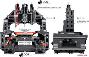 Еще одна вариация на тему, в отличии от моей концепции портал полностью неподвижен. (4451 просмотр) <a class='original' href='./download/file.php?id=26356&mode=view' target=_blank>Загрузить оригинал (84.15 КБ)</a>