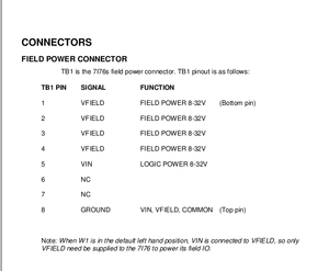 7i76 field io connection.png (2686 просмотров) <a class='original' href='./download/file.php?id=27130&mode=view' target=_blank>Загрузить оригинал (32.57 КБ)</a>