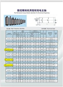 water_spindle.jpg (19159 просмотров) <a class='original' href='./download/file.php?id=27444&mode=view' target=_blank>Загрузить оригинал (145.49 КБ)</a>
