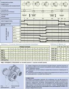 ustr4.JPG (7065 просмотров) <a class='original' href='./download/file.php?id=27629&mode=view' target=_blank>Загрузить оригинал (164.81 КБ)</a>