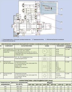 ustr3.JPG (7065 просмотров) <a class='original' href='./download/file.php?id=27630&mode=view' target=_blank>Загрузить оригинал (122.99 КБ)</a>