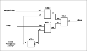 2шп001.png (1140 просмотров) <a class='original' href='./download/file.php?id=28046&mode=view' target=_blank>Загрузить оригинал (21.78 КБ)</a>