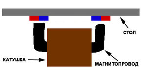 vibro1.jpg (3399 просмотров) <a class='original' href='./download/file.php?id=28665&mode=view' target=_blank>Загрузить оригинал (37.08 КБ)</a>