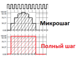 23.png (24889 просмотров) <a class='original' href='./download/file.php?id=28864&sid=5a9e4e96986564d63de2f8dce621a9cd&mode=view' target=_blank>Загрузить оригинал (173.72 КБ)</a>