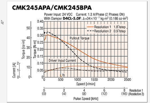 vmawd.png (4683 просмотра) <a class='original' href='./download/file.php?id=28870&mode=view' target=_blank>Загрузить оригинал (354.77 КБ)</a>