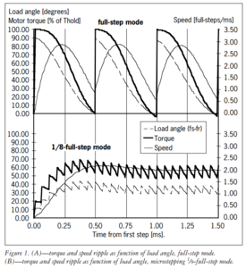 23.png (2315 просмотров) <a class='original' href='./download/file.php?id=28923&mode=view' target=_blank>Загрузить оригинал (139.04 КБ)</a>