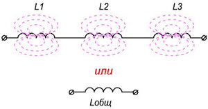 posledovatelnoe-soedinenie-katushek.JPG (3031 просмотр) <a class='original' href='./download/file.php?id=28932&mode=view' target=_blank>Загрузить оригинал (22.91 КБ)</a>