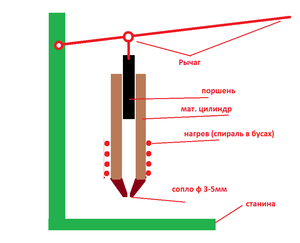 123.png (3617 просмотров) <a class='original' href='./download/file.php?id=29102&mode=view' target=_blank>Загрузить оригинал (21.66 КБ)</a>