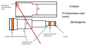 123.jpg (3800 просмотров) <a class='original' href='./download/file.php?id=29358&mode=view' target=_blank>Загрузить оригинал (60.44 КБ)</a>