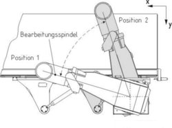 projekt08-bild01_01.jpg (7322 просмотра) <a class='original' href='./download/file.php?id=2943&mode=view' target=_blank>Загрузить оригинал (37.33 КБ)</a>