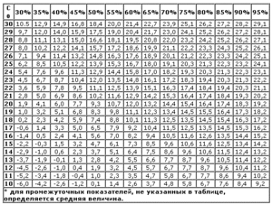 роса.gif (11763 просмотра) <a class='original' href='./download/file.php?id=29496&mode=view' target=_blank>Загрузить оригинал (16.04 КБ)</a>