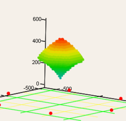 0911a8e7screenshot3652638.png (11380 просмотров) <a class='original' href='./download/file.php?id=2964&mode=view' target=_blank>Загрузить оригинал (17.65 КБ)</a>