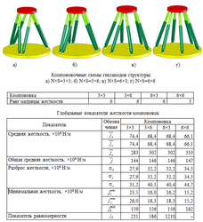 2010-11-09_215315.png (11380 просмотров) <a class='original' href='./download/file.php?id=2965&mode=view' target=_blank>Загрузить оригинал (103.87 КБ)</a>