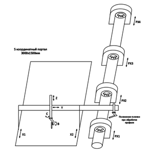 overview.png (6536 просмотров) <a class='original' href='./download/file.php?id=30032&mode=view' target=_blank>Загрузить оригинал (44.06 КБ)</a>