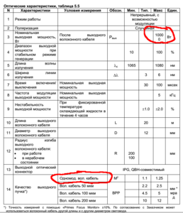 singlemode.png (3547 просмотров) <a class='original' href='./download/file.php?id=30449&mode=view' target=_blank>Загрузить оригинал (168.34 КБ)</a>