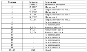 2.png (7895 просмотров) <a class='original' href='./download/file.php?id=3069&mode=view' target=_blank>Загрузить оригинал (62.44 КБ)</a>