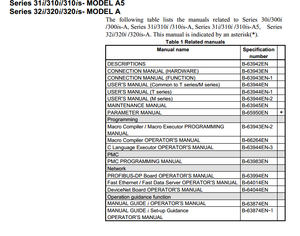 manuals31.png (7865 просмотров) <a class='original' href='./download/file.php?id=30764&mode=view' target=_blank>Загрузить оригинал (96.54 КБ)</a>
