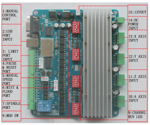 2014-07-20_210736.png (11118 просмотров) <a class='original' href='./download/file.php?id=31038&mode=view' target=_blank>Загрузить оригинал (1.24 МБ)</a>