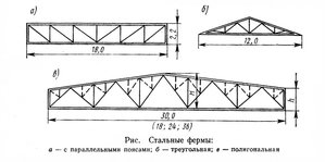 stal-ferma-1023x509.jpg (2214 просмотров) <a class='original' href='./download/file.php?id=31322&mode=view' target=_blank>Загрузить оригинал (86.79 КБ)</a>
