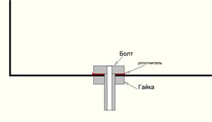 Рисунок1.jpg (2026 просмотров) <a class='original' href='./download/file.php?id=31336&mode=view' target=_blank>Загрузить оригинал (30.46 КБ)</a>