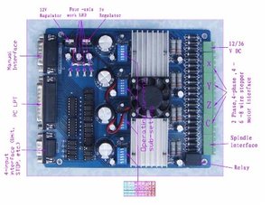 контроллер (3725 просмотров) <a class='original' href='./download/file.php?id=3135&mode=view' target=_blank>Загрузить оригинал (86.14 КБ)</a>