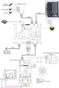 Схема соединения контроллера (31098 просмотров) <a class='original' href='./download/file.php?id=31401&mode=view' target=_blank>Загрузить оригинал (1.21 МБ)</a>