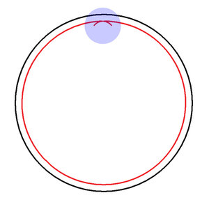 подвод отвод инструмента.jpg (2474 просмотра) <a class='original' href='./download/file.php?id=31491&mode=view' target=_blank>Загрузить оригинал (132.36 КБ)</a>