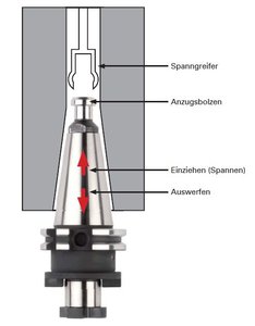 anzugsbolzen1.jpg (3302 просмотра) <a class='original' href='./download/file.php?id=31504&mode=view' target=_blank>Загрузить оригинал (55.92 КБ)</a>