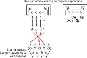 SD3025-COM Распиновака дата кабеля.jpg (4247 просмотров) <a class='original' href='./download/file.php?id=31678&mode=view' target=_blank>Загрузить оригинал (62.49 КБ)</a>