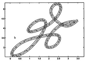 Xunnian Yang сглаживание набора точек используя &quot;активную&quot; погрешность (2573 просмотра) <a class='original' href='./download/file.php?id=31717&mode=view' target=_blank>Загрузить оригинал (46.56 КБ)</a>