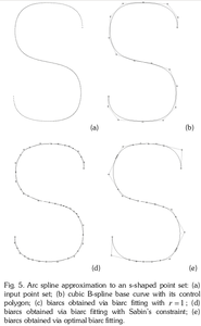 Hyungjun Park approximating (2573 просмотра) <a class='original' href='./download/file.php?id=31718&mode=view' target=_blank>Загрузить оригинал (44.61 КБ)</a>