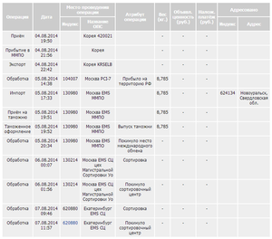 2014-08-08 18-17-15 Скриншот экрана.png (3928 просмотров) <a class='original' href='./download/file.php?id=31785&mode=view' target=_blank>Загрузить оригинал (36.85 КБ)</a>