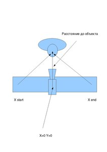 relsy.jpg (2518 просмотров) <a class='original' href='./download/file.php?id=31889&mode=view' target=_blank>Загрузить оригинал (25.7 КБ)</a>